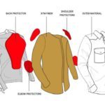 John Doe MOTOSHIRT – Bild 27